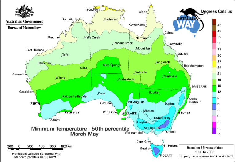 el tiempo en australia. temperaturas otono australia. estudia en australia. australianwayeducation.com. australianwayeducation.com.estudiar en australia